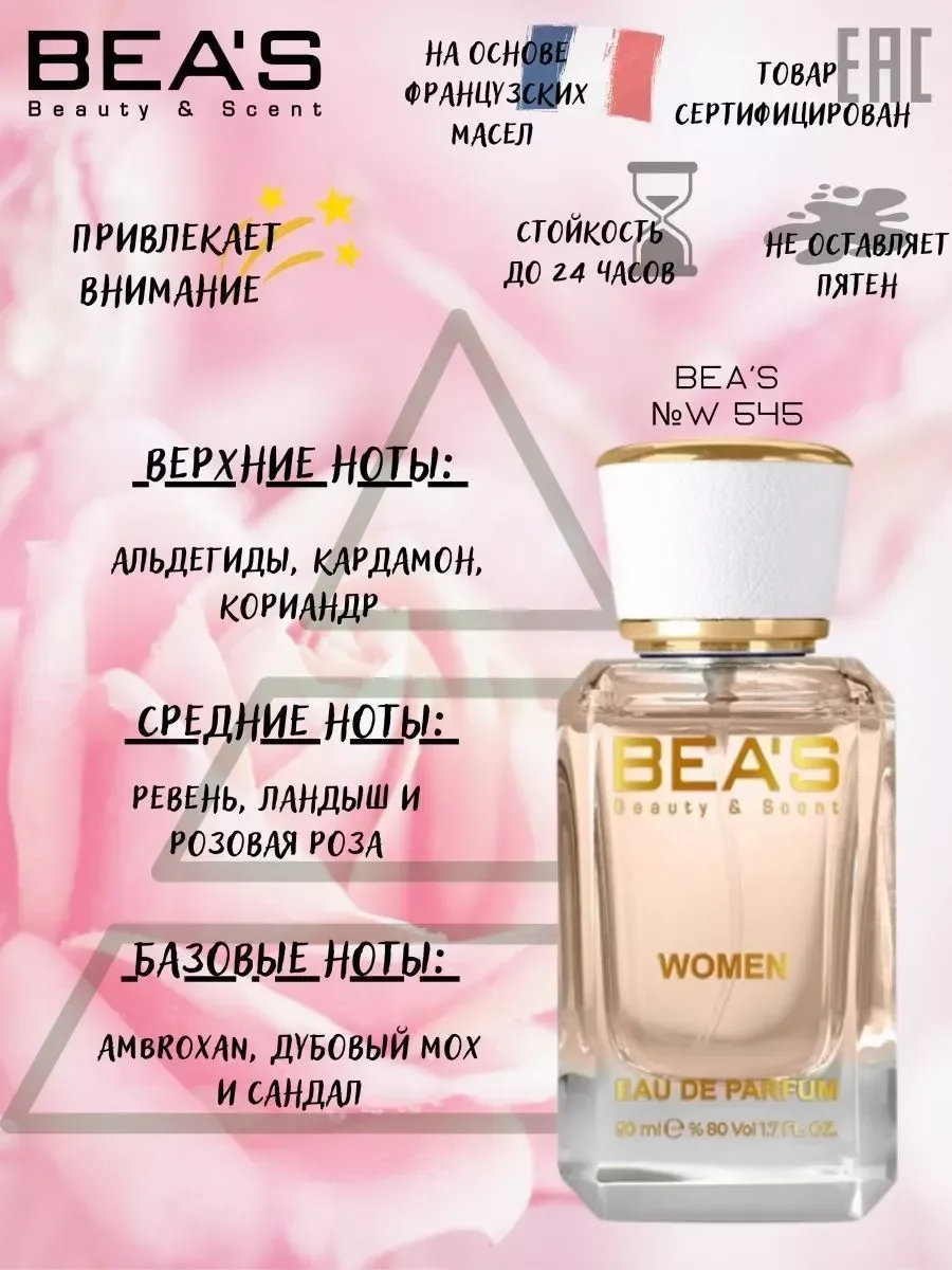Духи Vodka On The Rocks аромат W 545 50 мл - миниатюра 2