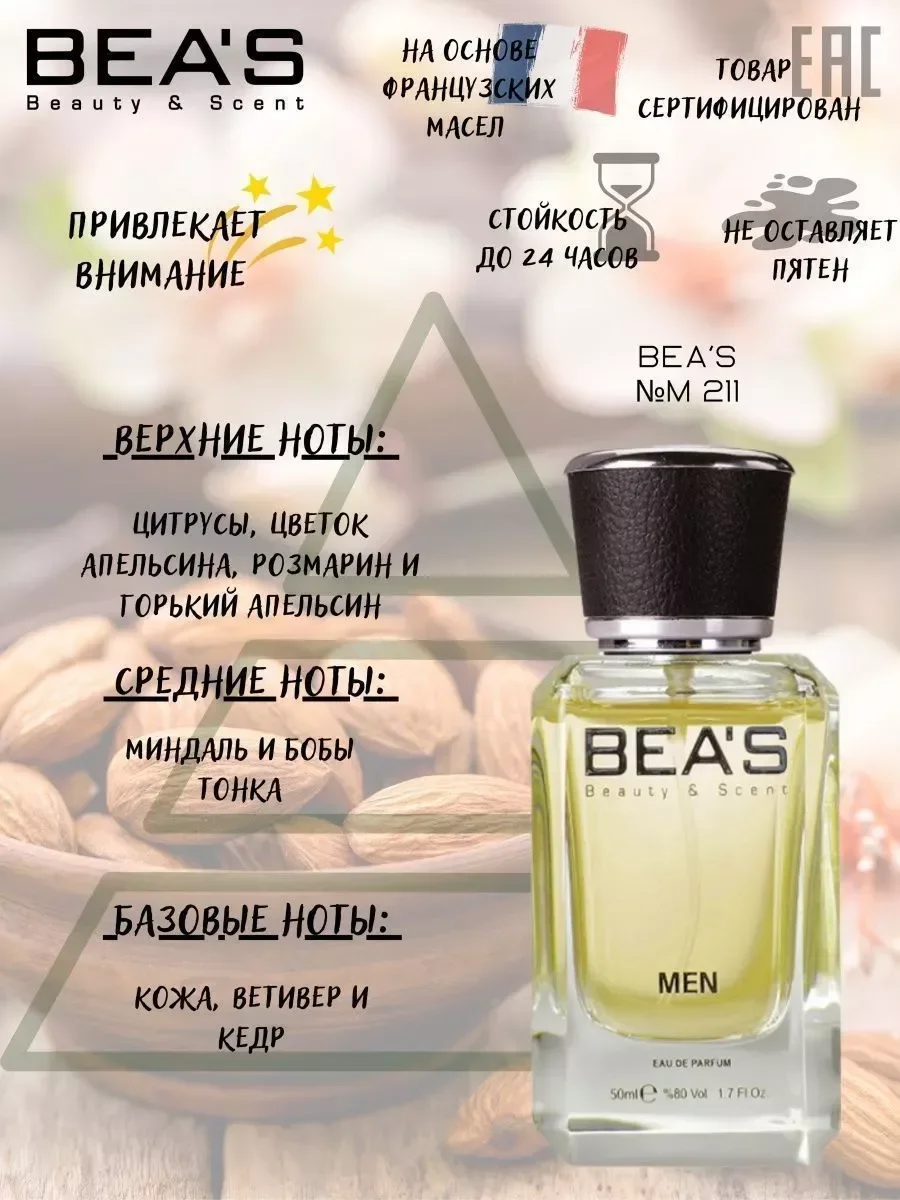 Парфюм L'Homme Ideal Идеал M 211 50 мл - миниатюра 2