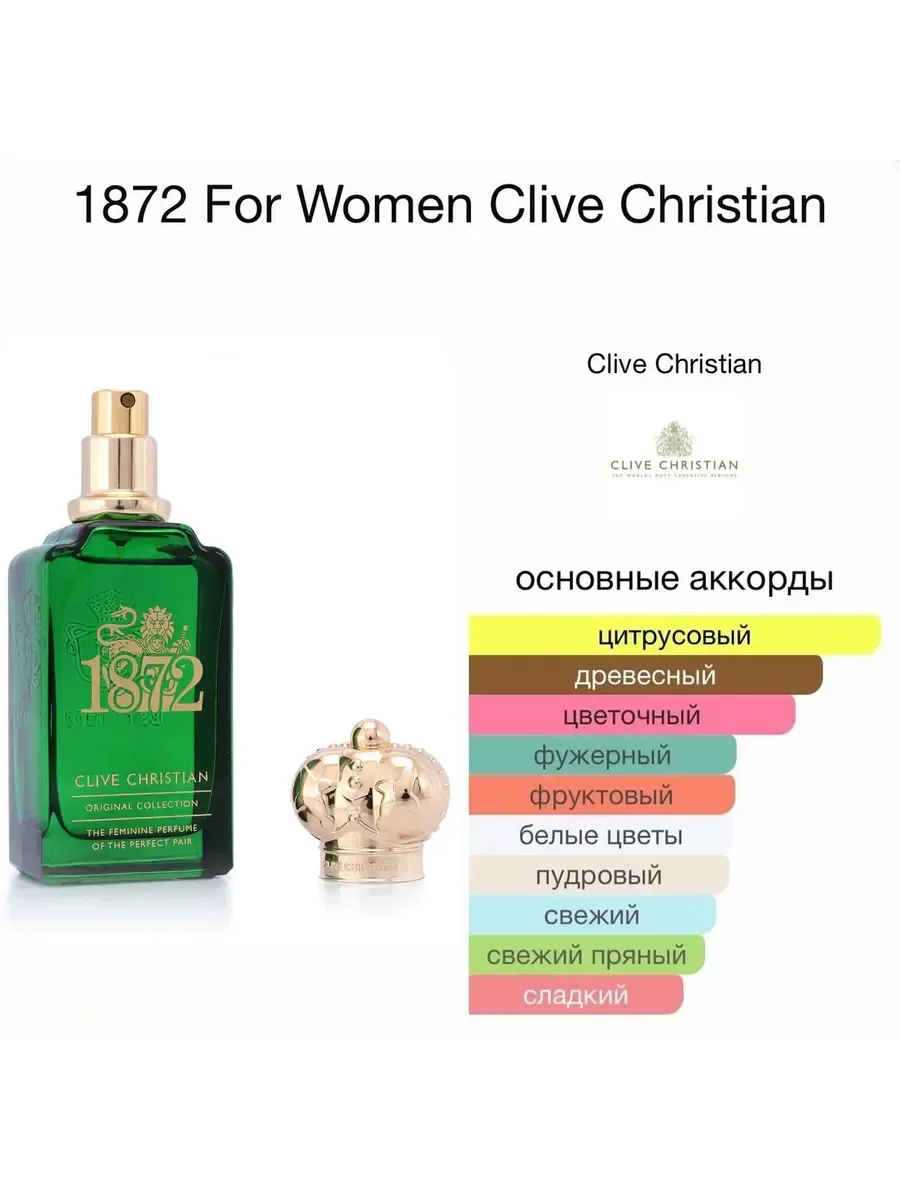 Clivе Christian 1872 Feminine - миниатюра 3