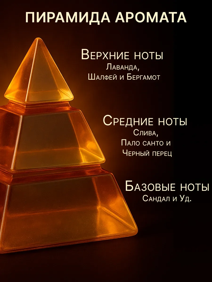 Арабские духи Vintage Radio 100мл - миниатюра 2