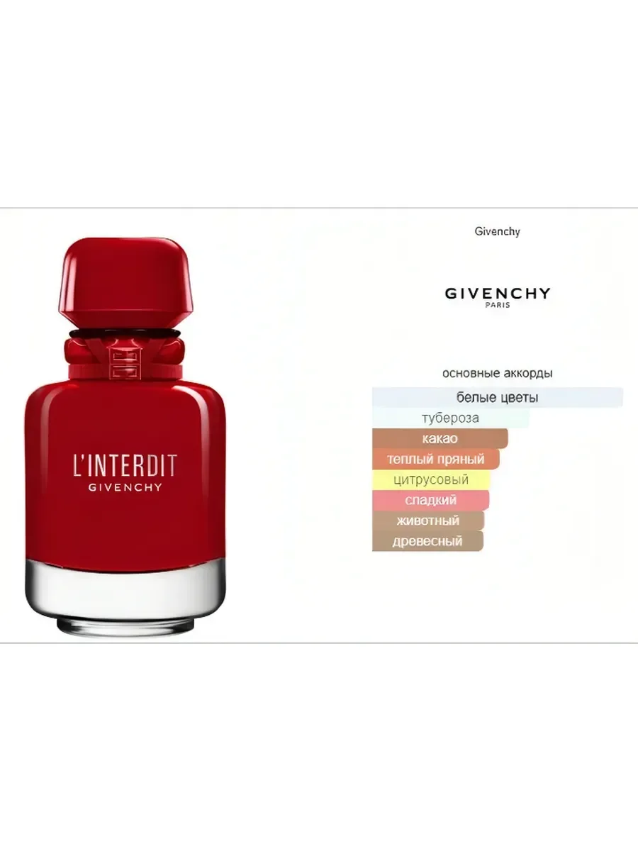 L'Interdit Rouge Ultime edp for woman 80 мл - миниатюра 3