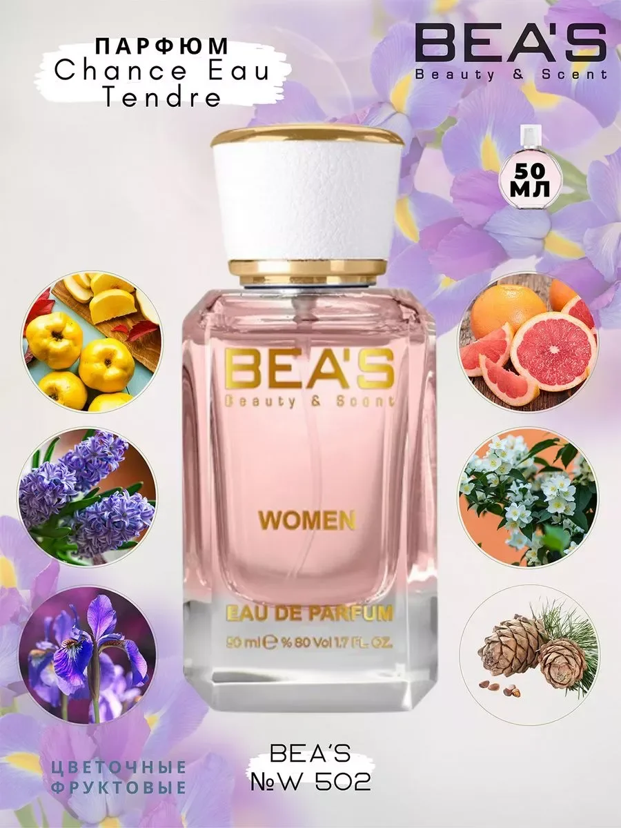 Парфюм Chance eau Tendre аромат W 502 50 мл - изображение 1