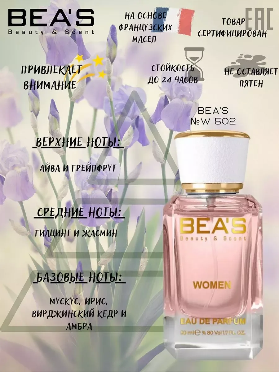Парфюм Chance eau Tendre аромат W 502 50 мл - миниатюра 2