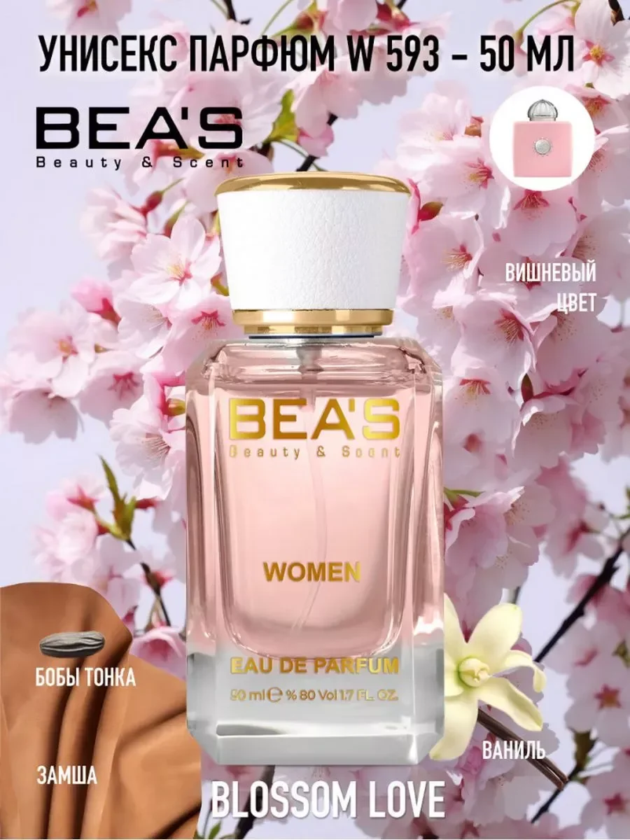 Парфюм 50 мл W 593 Амуаж Blossom Love for women - изображение 1