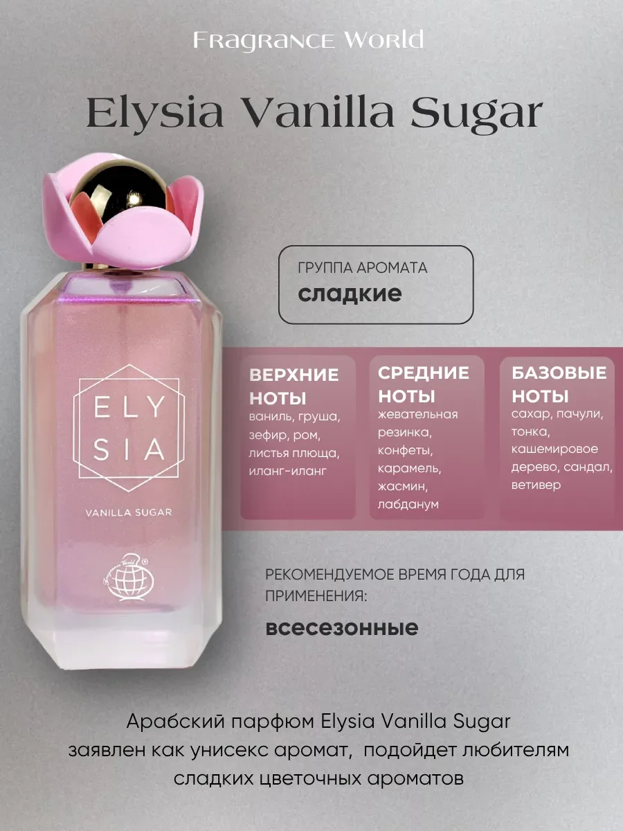 Духи арабские ELYSIA Vanilla Sugar по мотивам Kayali - миниатюра 2