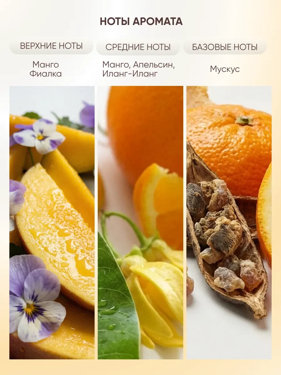 Духи женские арабские ITHRA DUBAI Mango Musk 100 мл - миниатюра 2