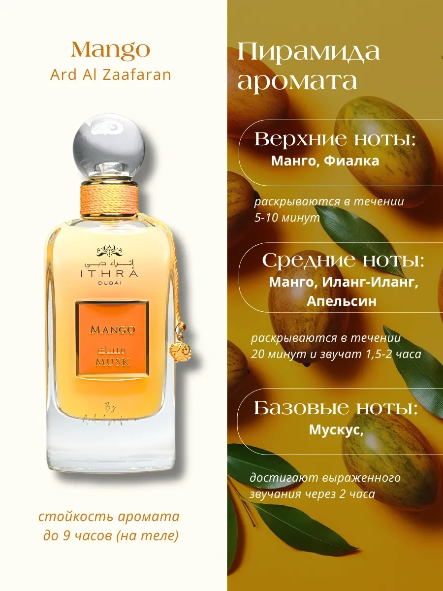 Духи женские арабские ITHRA DUBAI Mango Musk 100 мл - миниатюра 7
