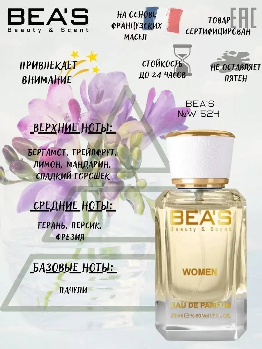 Духи My Burberry Барбери W 524 50 мл - миниатюра 2