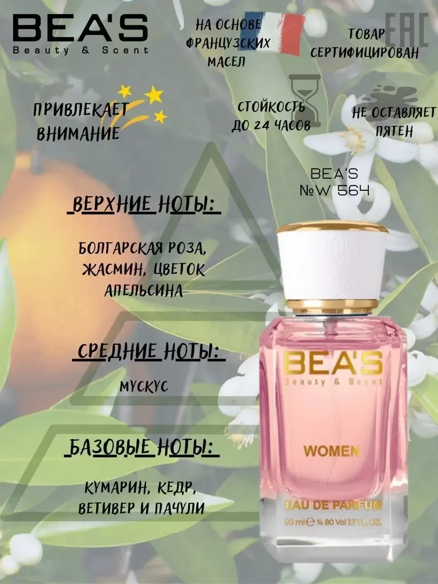 Духи Narciso Poudre Pink W 564 50 мл - миниатюра 2