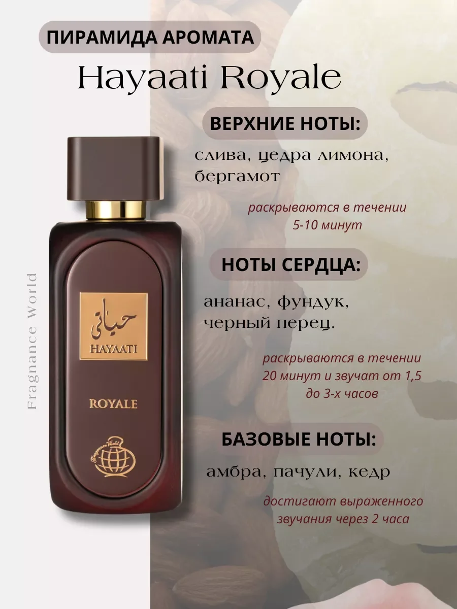 Духи арабские унисекс HAYAATI ROYALE - миниатюра 2