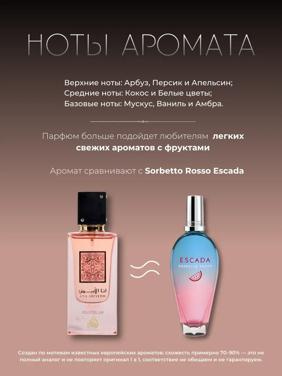 Духи женские арабские Ana Abiedh Coral - миниатюра 2