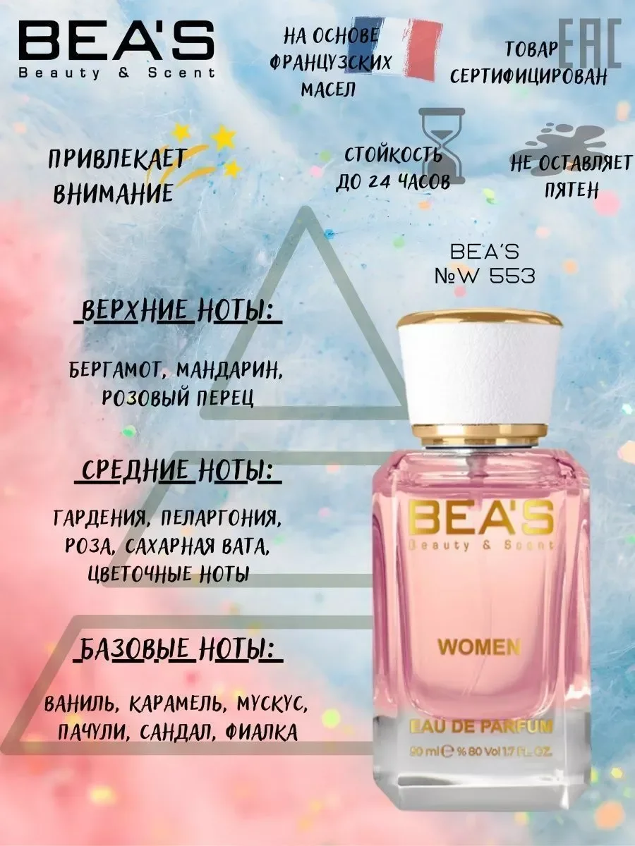 Духи CH 212 Sexy аромат Секси W 553 50 мл - миниатюра 2