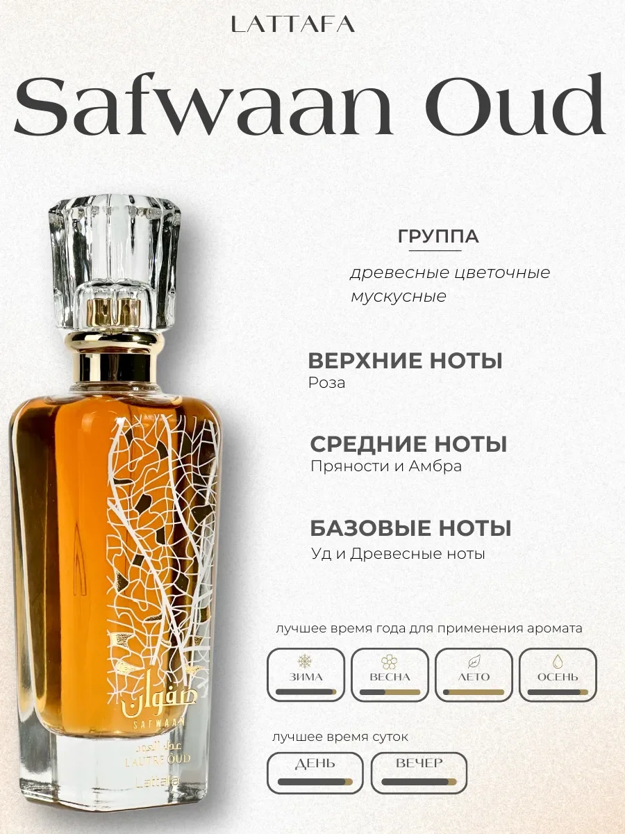 Духи арабские Safwaan Oud - миниатюра 2