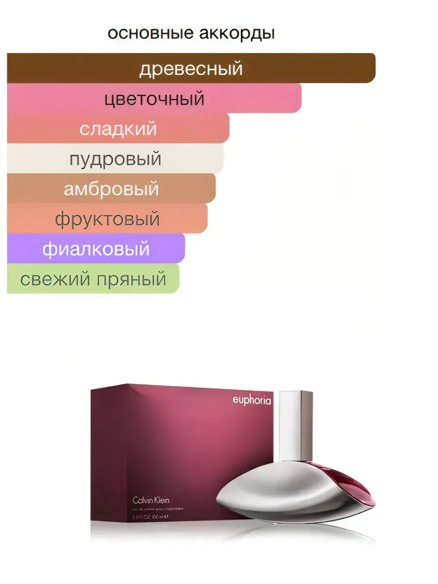 Calvin Klein Euphoria Парфюмерная вода жен - миниатюра 3