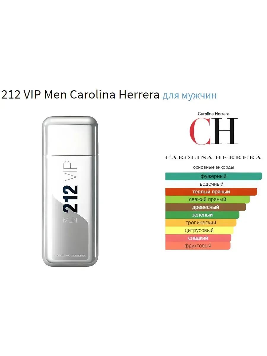 212 Viр Men Are You On The List Nyc - миниатюра 4