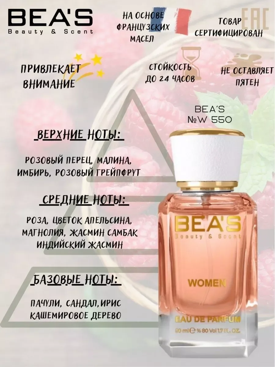 Парфюмерная вода In Me W 550 50 мл - миниатюра 2