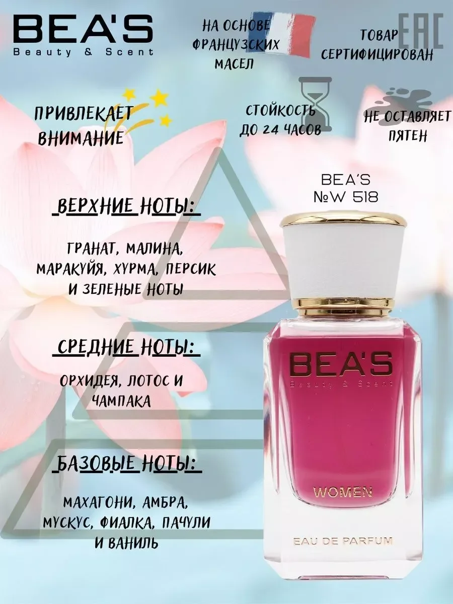 Духи Euphoria Эйфория W 518 50 мл - миниатюра 2