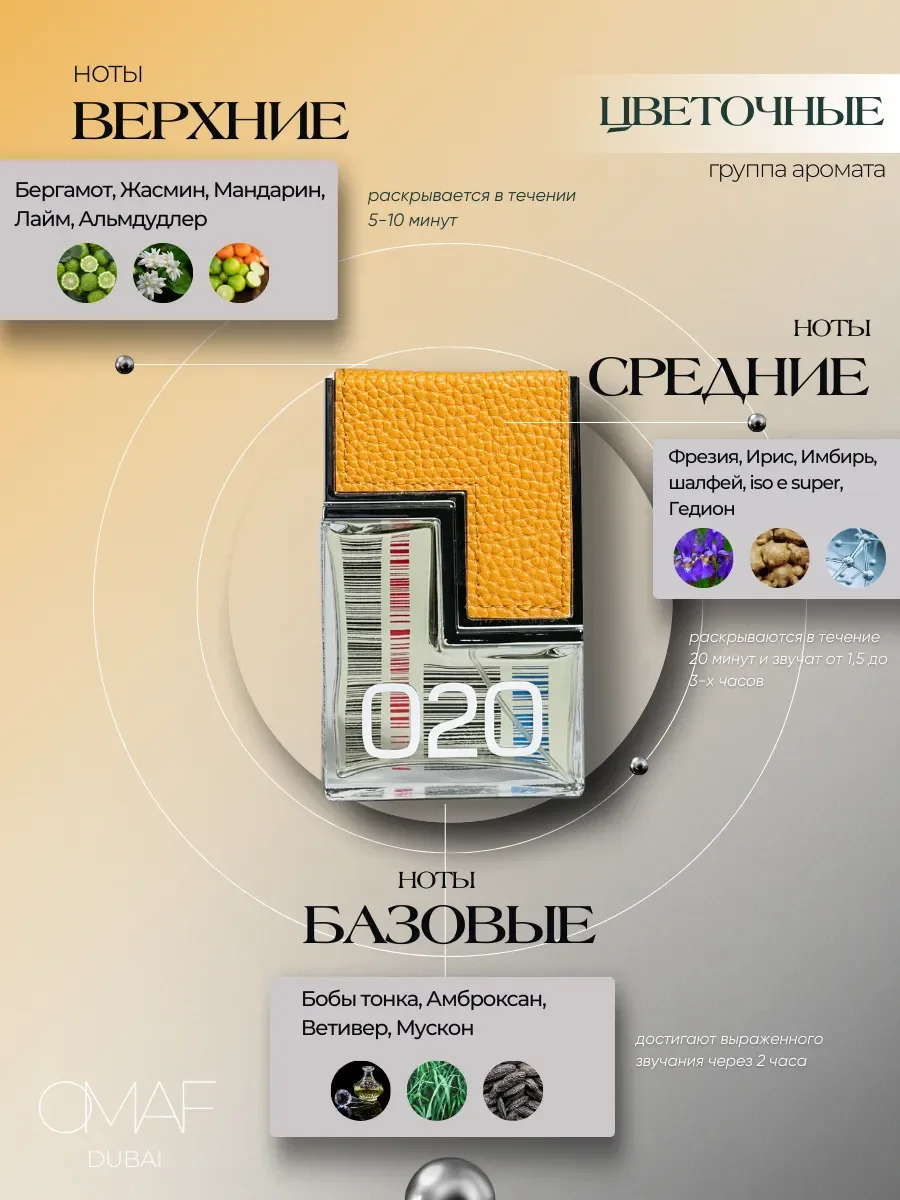 Духи арабские 020 MOLECULES - миниатюра 2