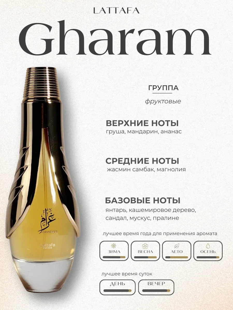 Духи арабские GHARAM - миниатюра 2