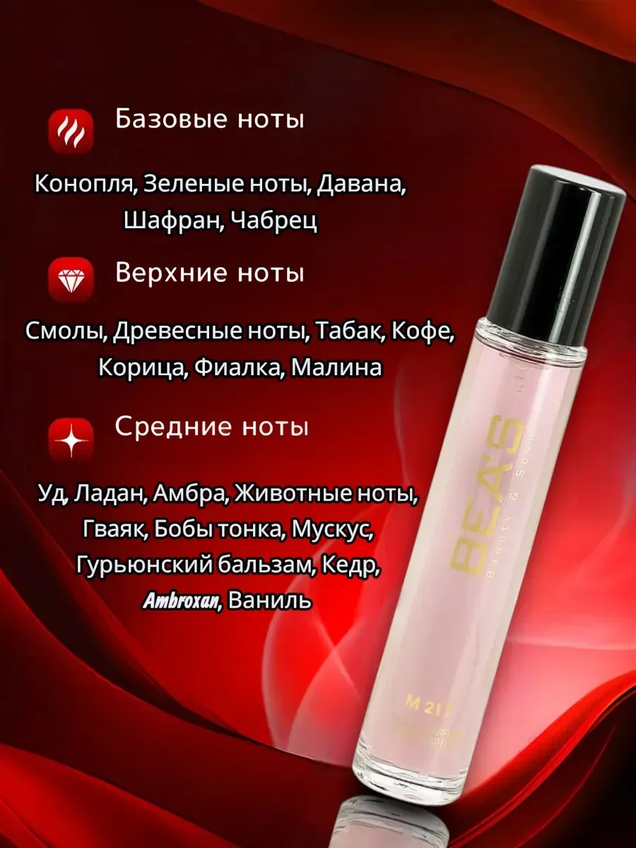 Парфюм Nasomatto Black Afgano men (M 217) 20 ml - миниатюра 2