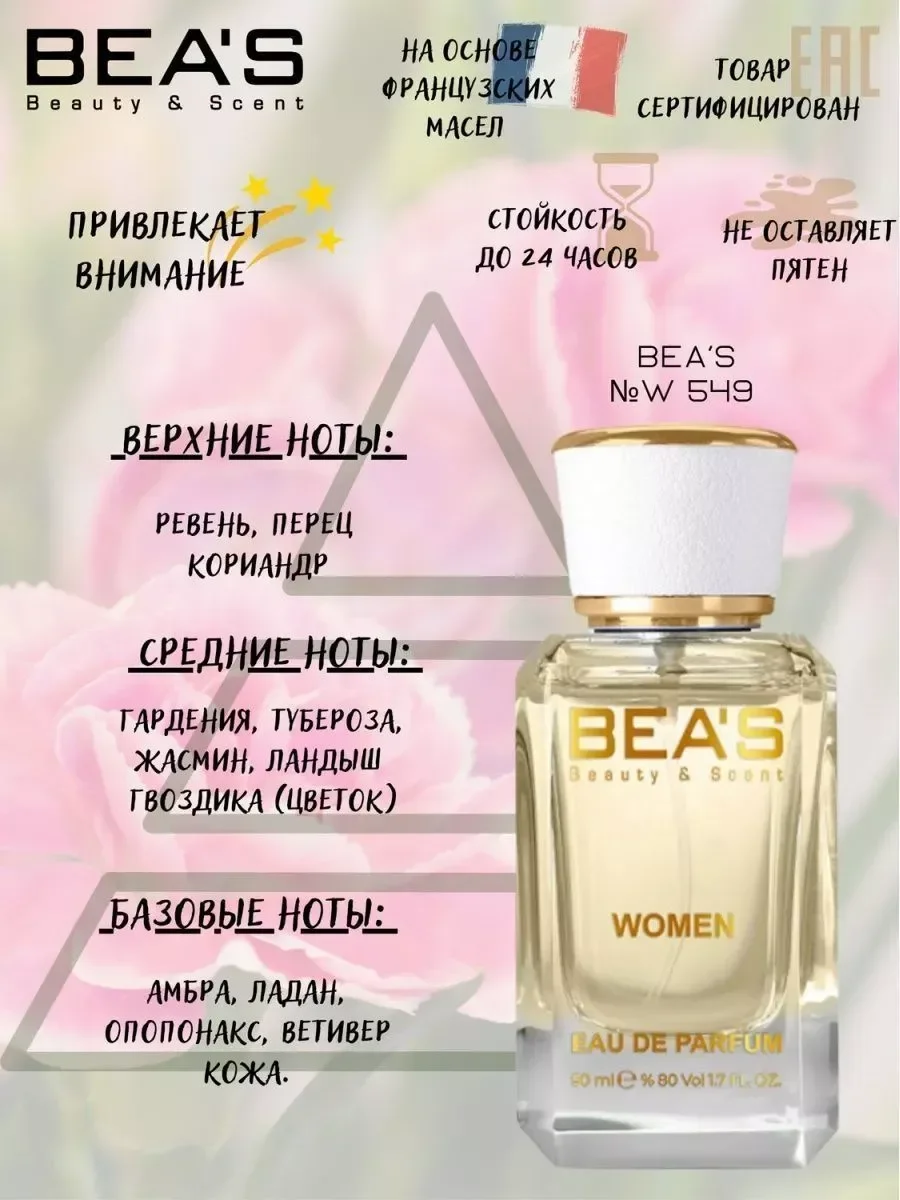 Духи Honour Амуаж аромат W 549 50 мл - миниатюра 2