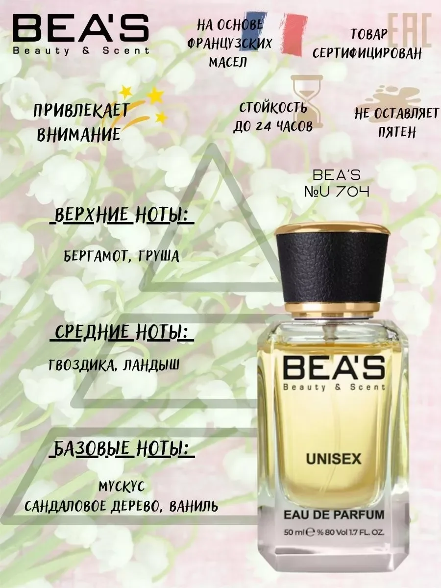 Духи Wild Pears U 704 50 мл - миниатюра 2