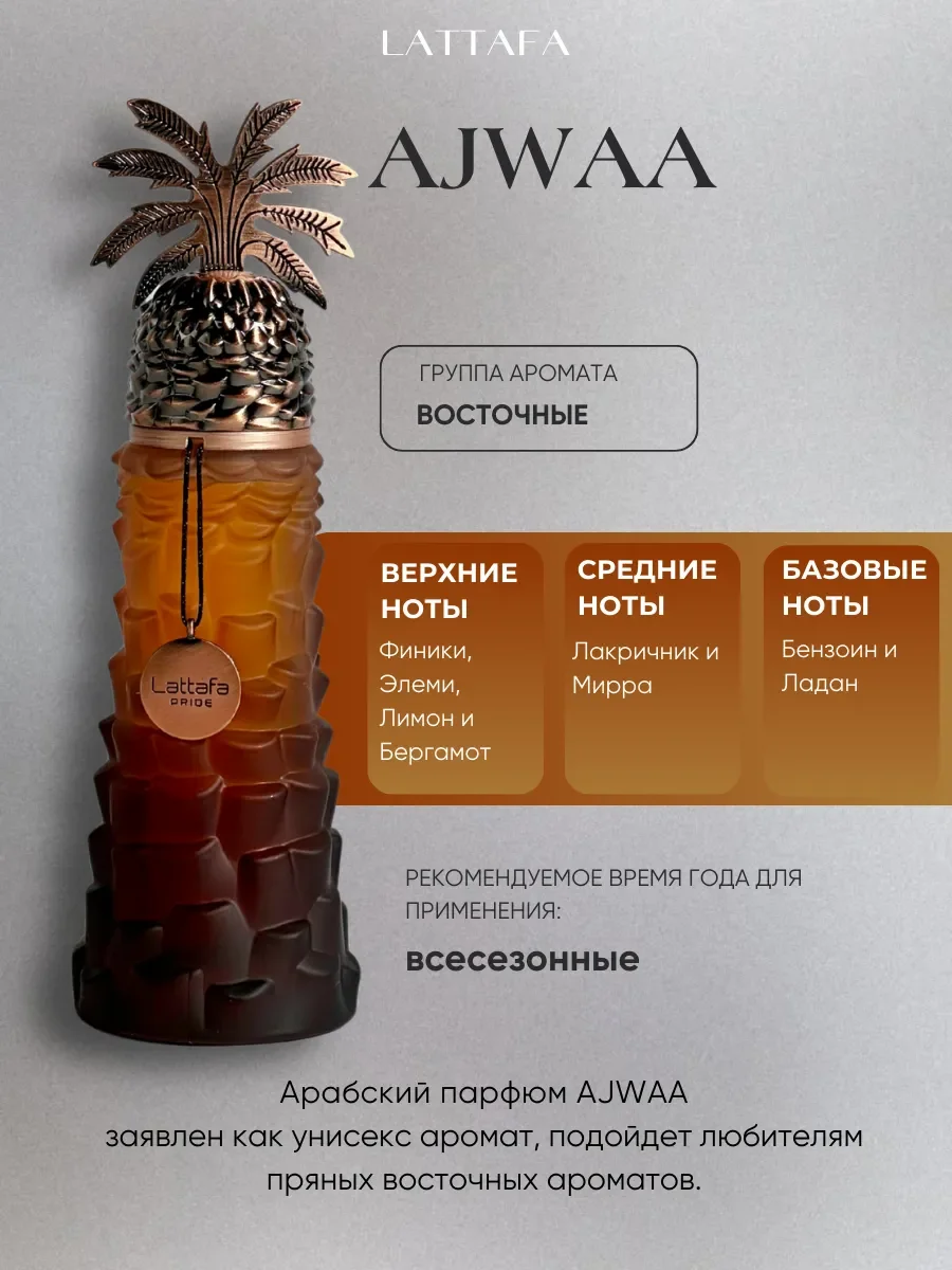Духи арабские AJWAA - миниатюра 2