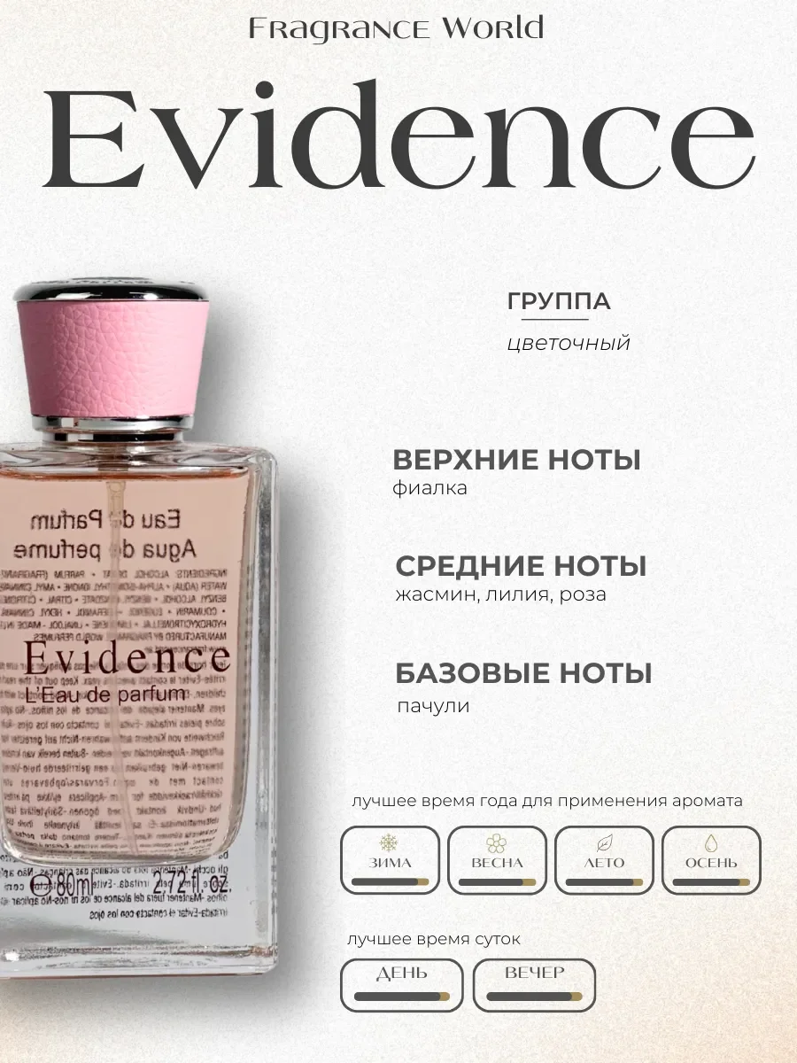 Духи женские арабские Evidence - миниатюра 2