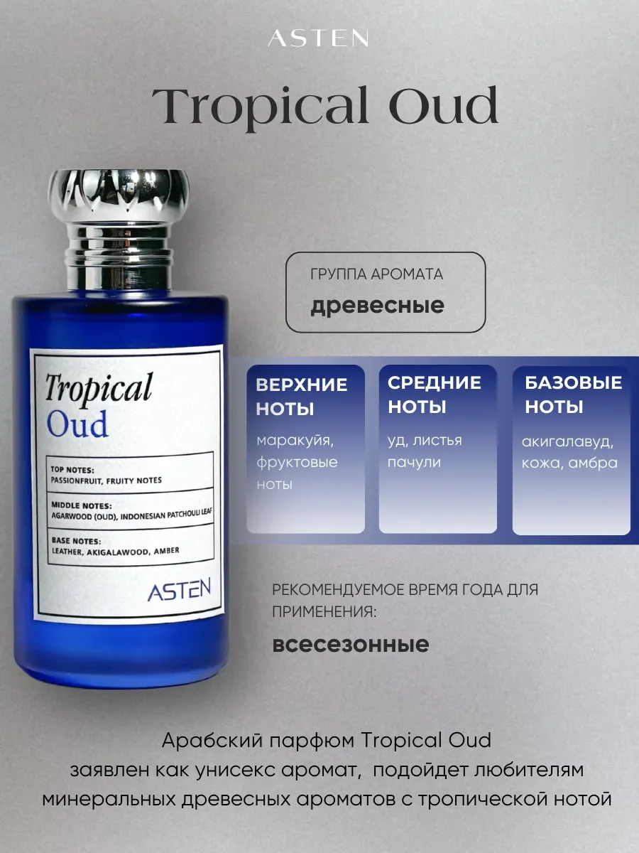 Духи арабские Tropical Oud по мотивам Maison Crivelli - миниатюра 2