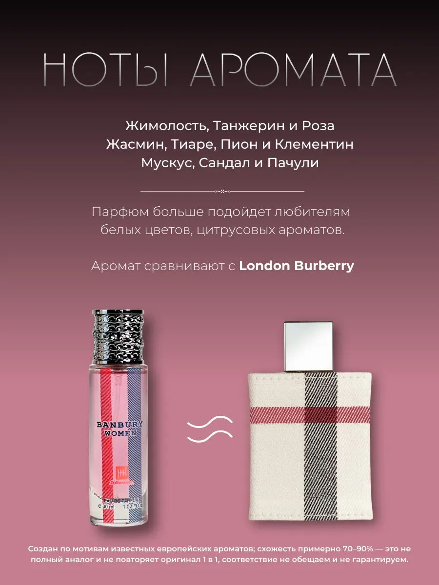 Духи арабские BANBURY WOMEN по мотивам - миниатюра 2