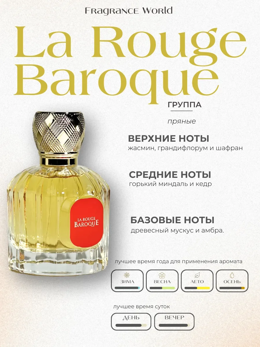 Духи арабские La Rouge Baroque - миниатюра 2
