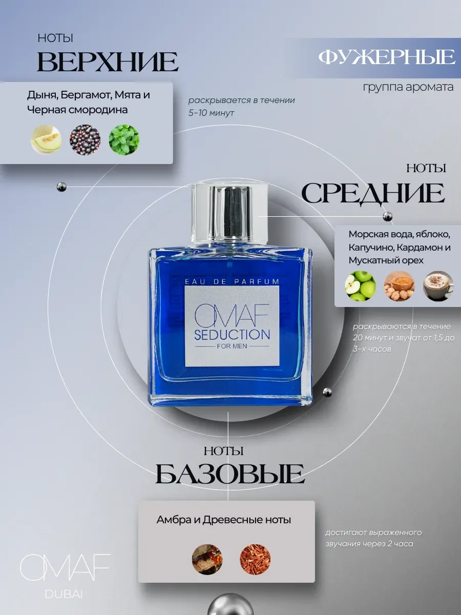 Духи Seduction for men - миниатюра 2