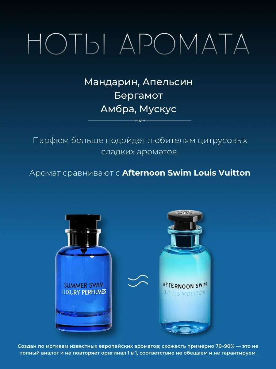 Духи арабские Summer Swim - миниатюра 2