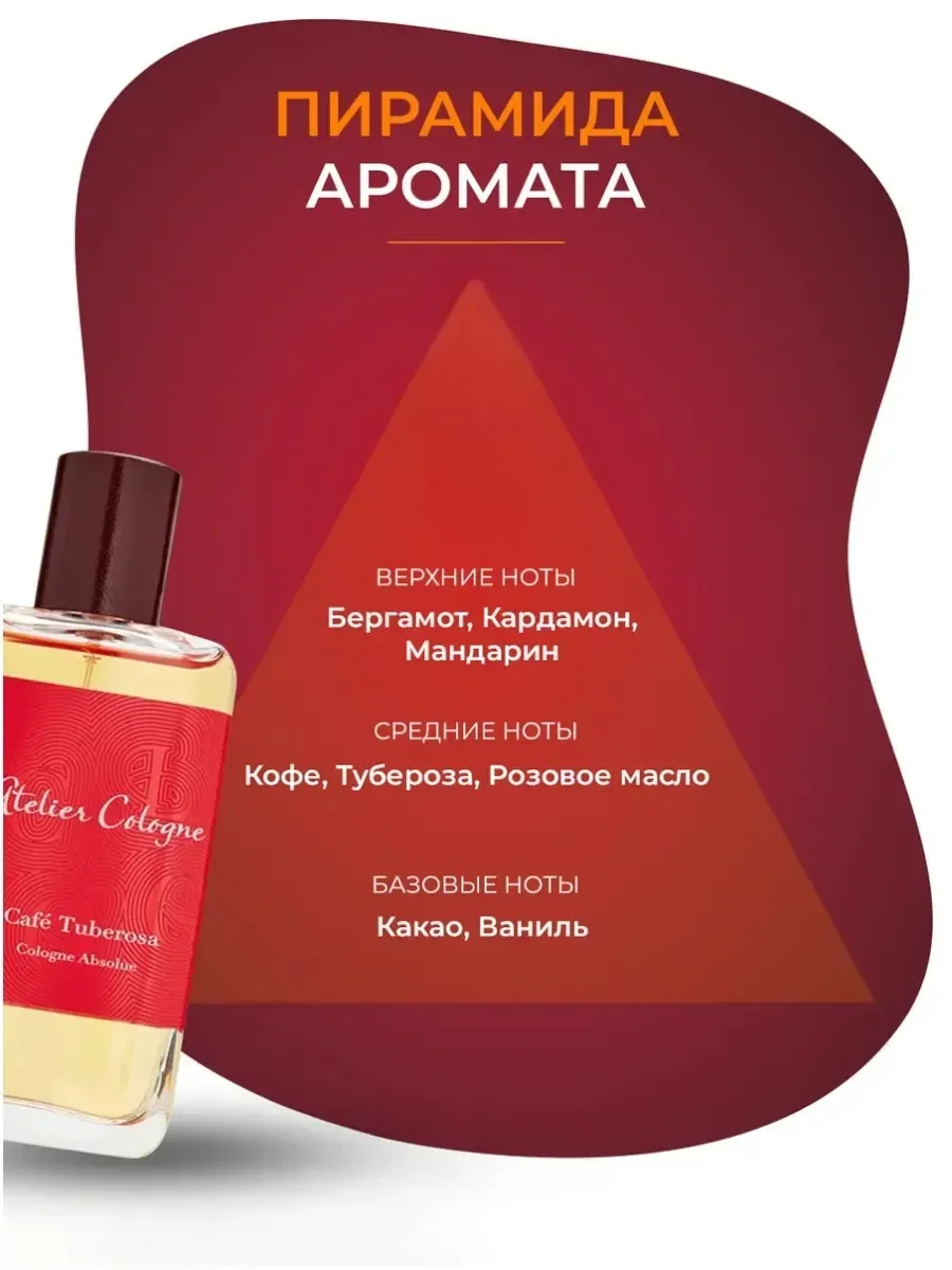 Духи Ателье Колон Cafe Tuberosa unisex 100 ml - миниатюра 2