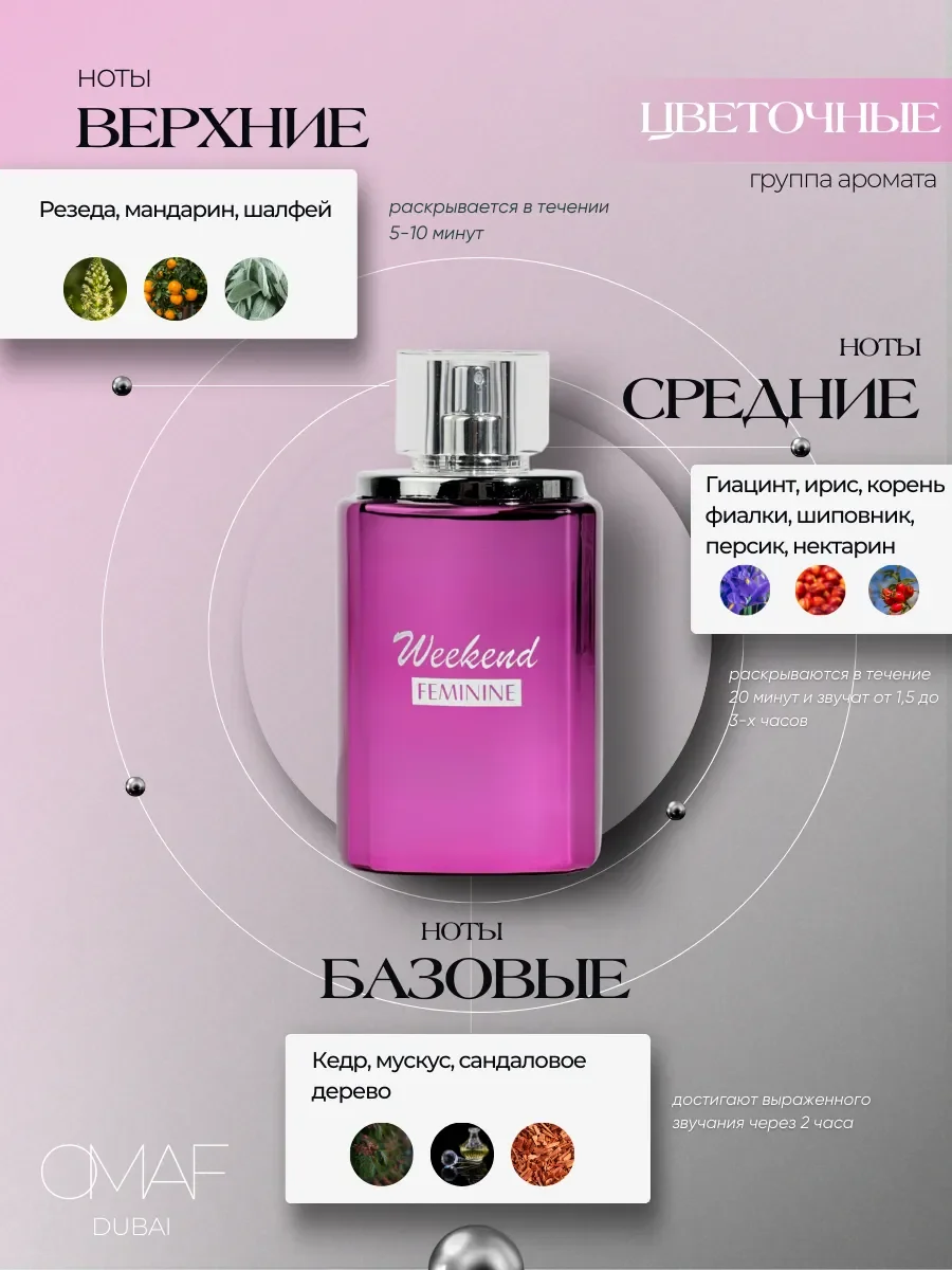 Духи женские арабские Weekend Feminine - миниатюра 2