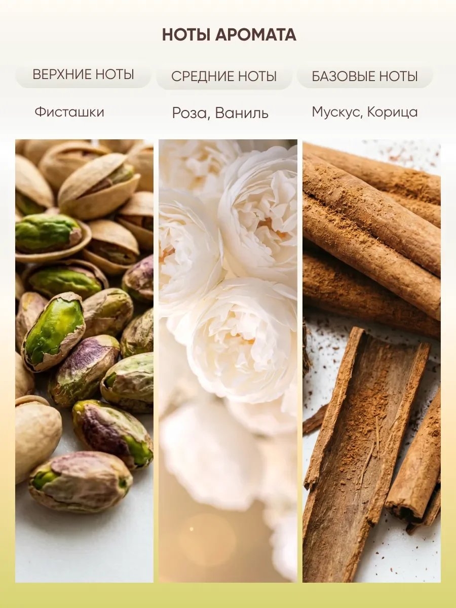 Духи женские арабские ITHRA DUBAI Pistachio Musk 100 мл - миниатюра 2