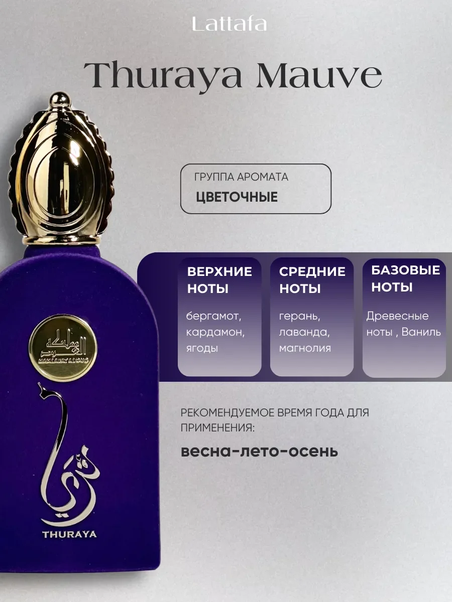 Духи женские арабские Thuraya Mauve - миниатюра 2