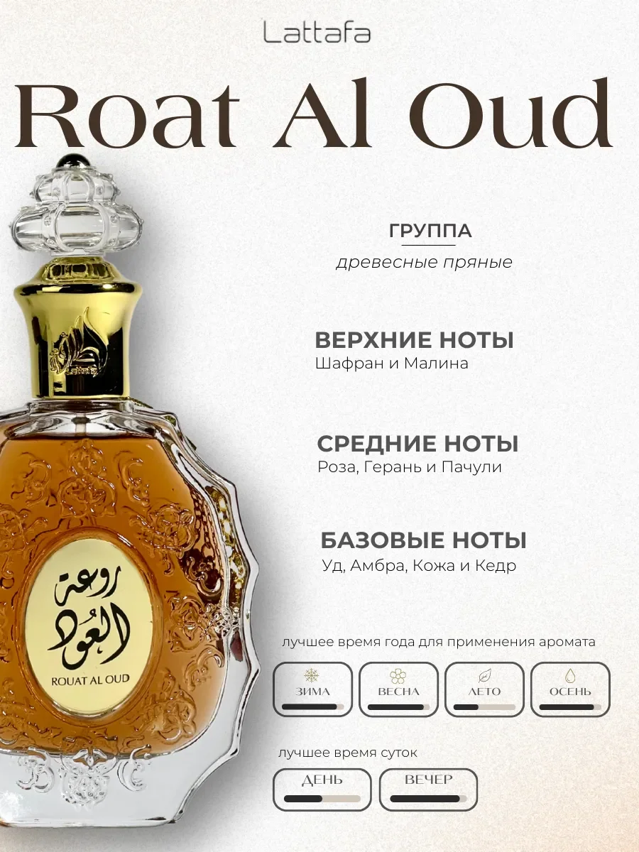 Духи арабские Rouat Al Oud - миниатюра 2