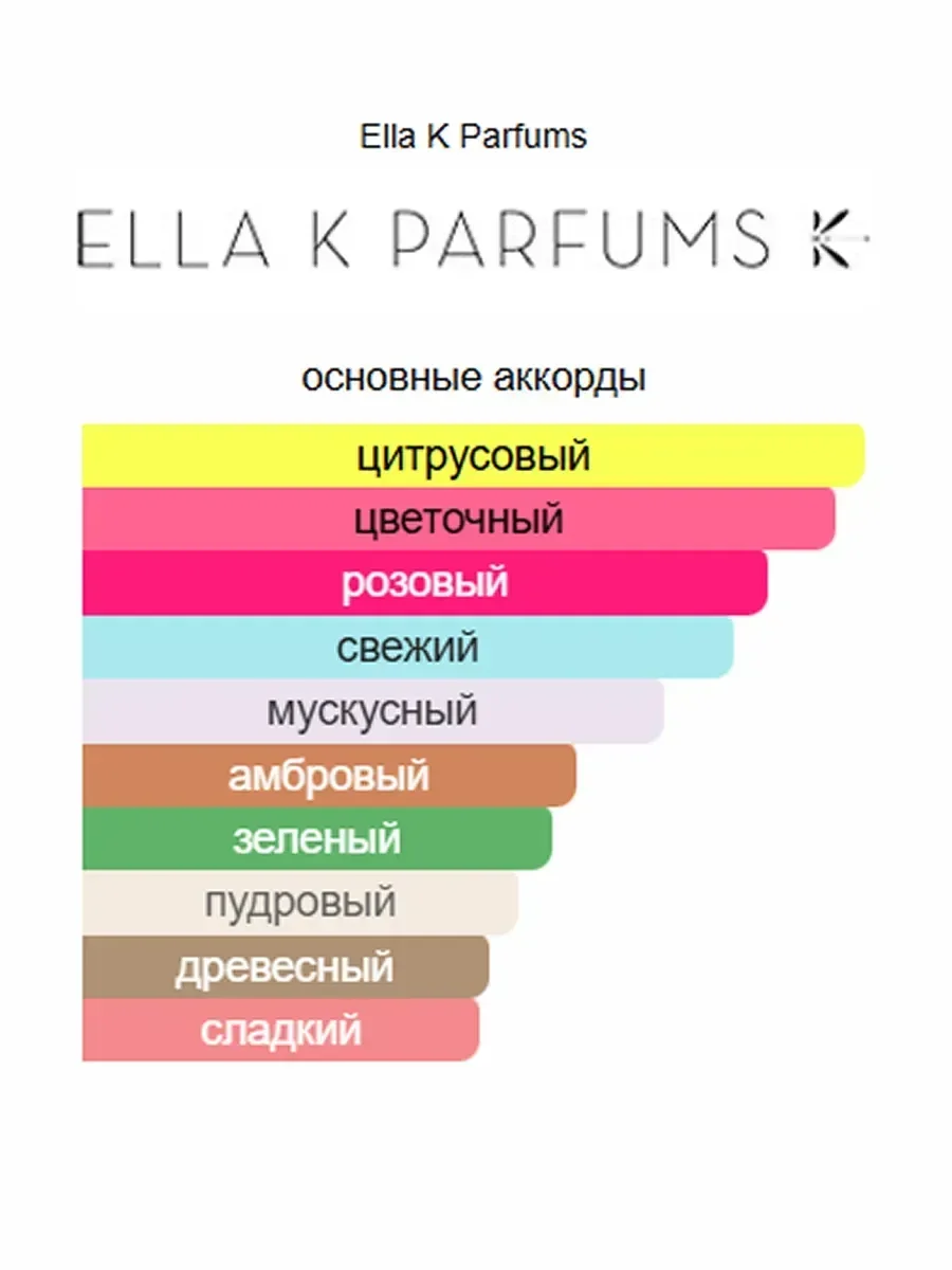 Ella K Parfums M?moire de Daisen In Мемуар де Дайсен Ин 100м… - миниатюра 6