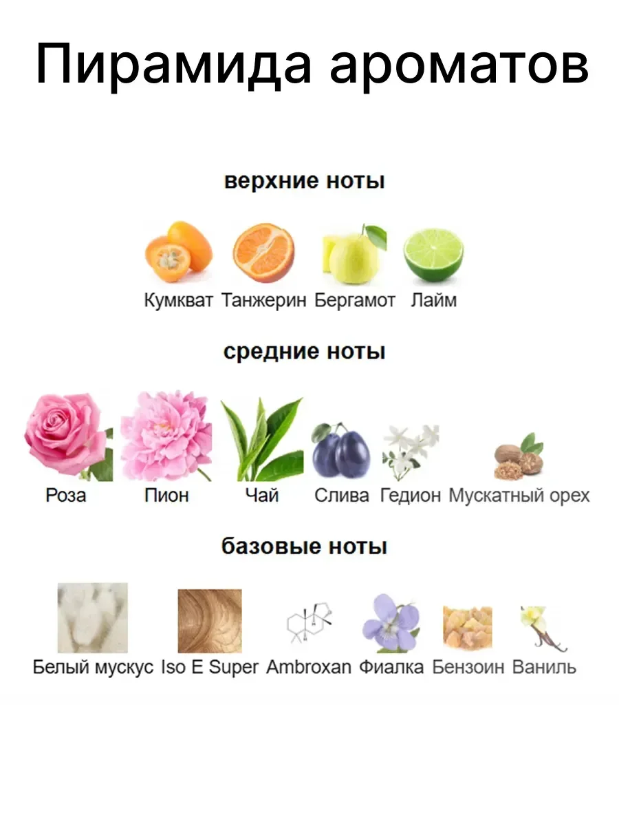 Ella K Parfums M?moire de Daisen In Мемуар де Дайсен Ин 100м… - миниатюра 7