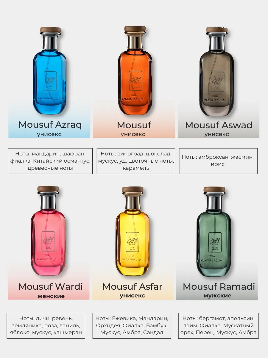 Духи арабские Mousuf Azraq 50 мл - миниатюра 3