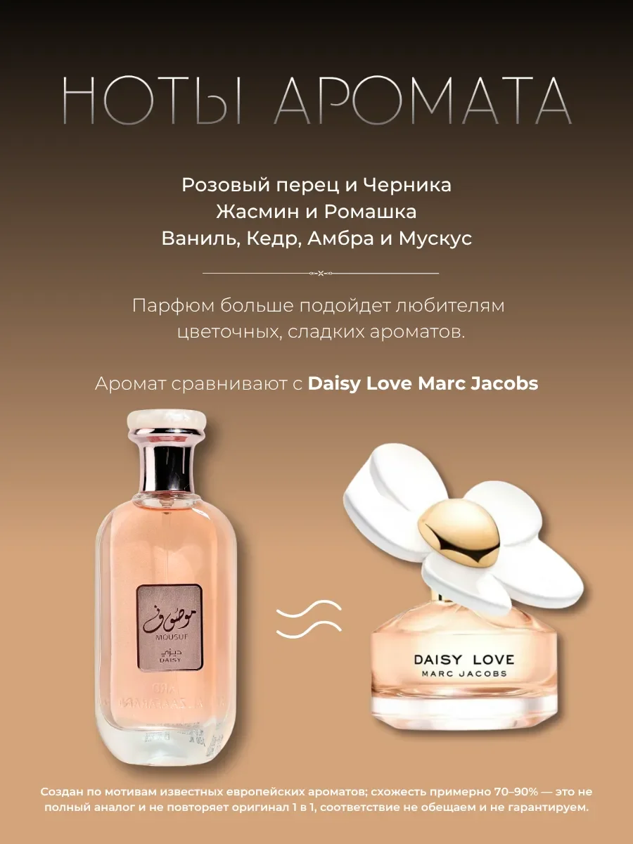 Духи арабские Mousuf Daisy - миниатюра 2