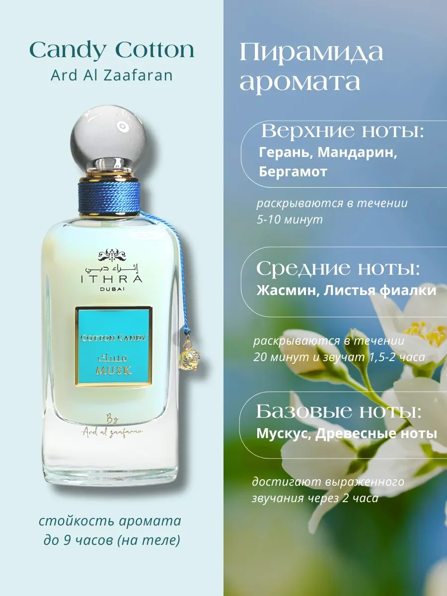 Духи женские арабские ITHRA DUBAI Cotton Candy Musk 100 мл - миниатюра 8