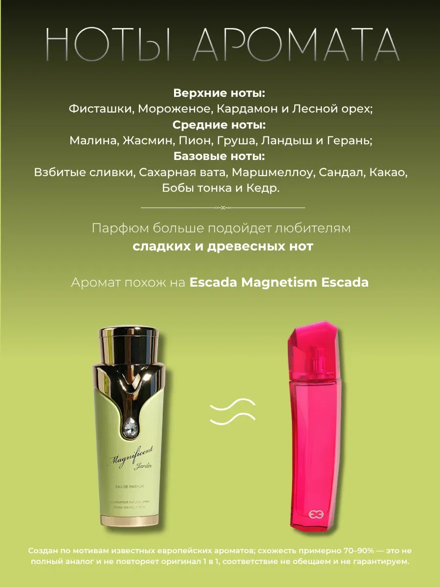 Духи женские Magnificent Jardin - миниатюра 2