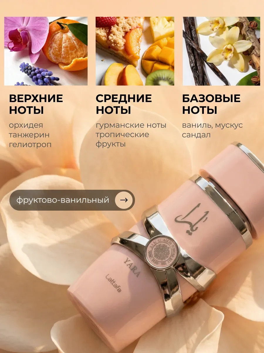 Набор духов подарочный Yara - миниатюра 2