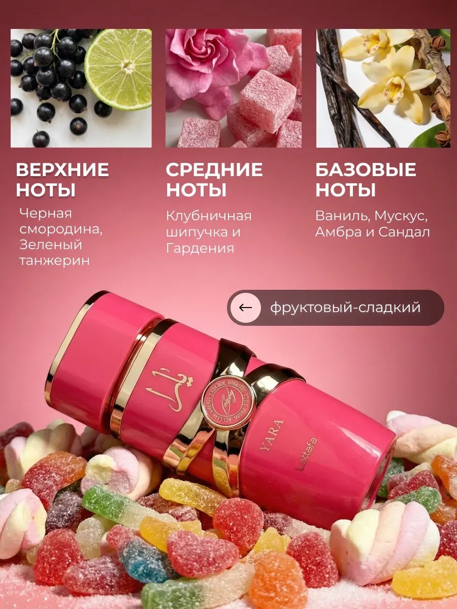 Набор духов подарочный Yara - миниатюра 3