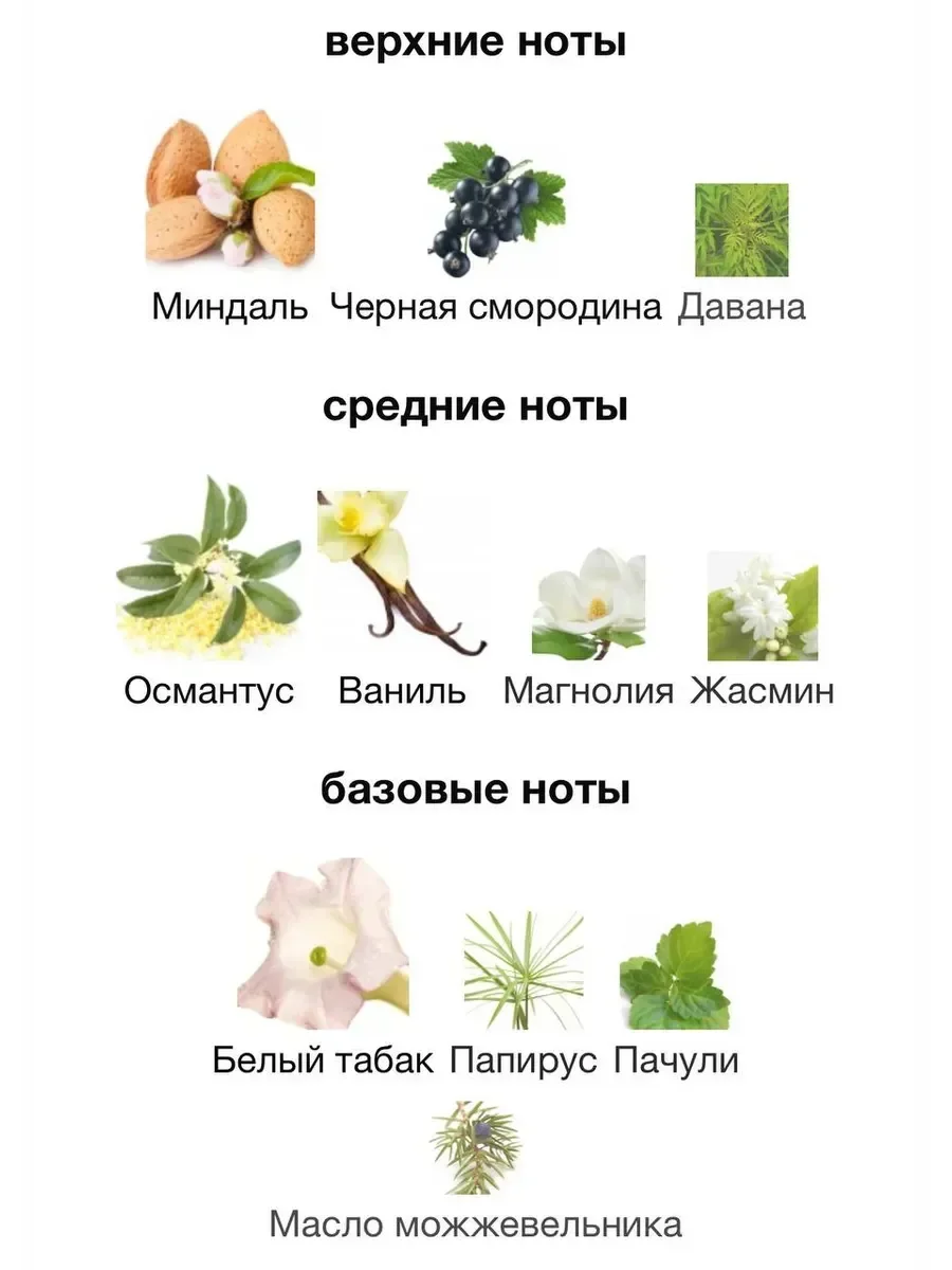 Парфюмерная вода женская Амуаж Саншайн 100мл - миниатюра 3