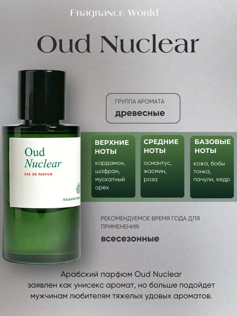 Духи арабские Oud Nuclear по мотивам Maison Crivelli - миниатюра 2