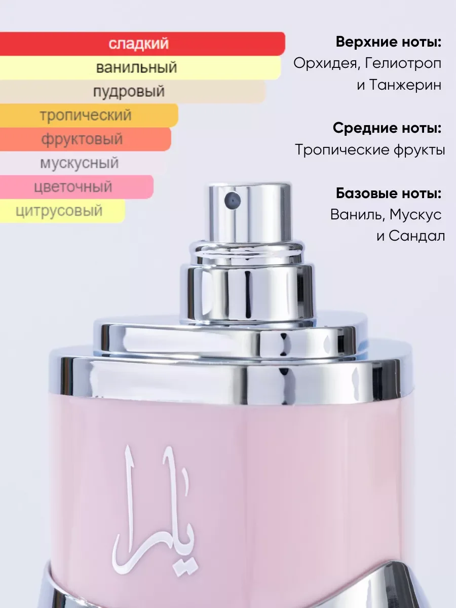 Духи женские арабские YARA 100 мл - миниатюра 4