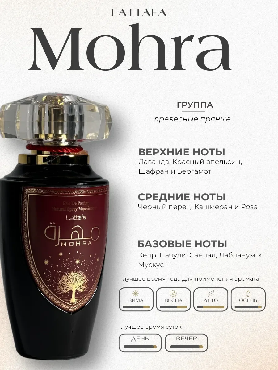 Духи арабские Mohra - миниатюра 2